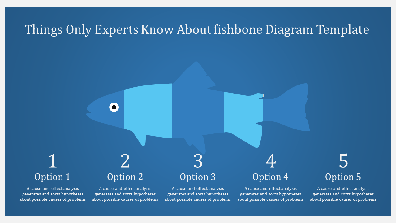 fishbone diagram template powerpoint-Things Only Experts Know Aboutfishbone Diagram Template